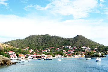 瓜德罗普巴斯特尔三字代码(BBR),巴斯特尔(Baillif airport)四字码,瓜德罗普机场三字码查询